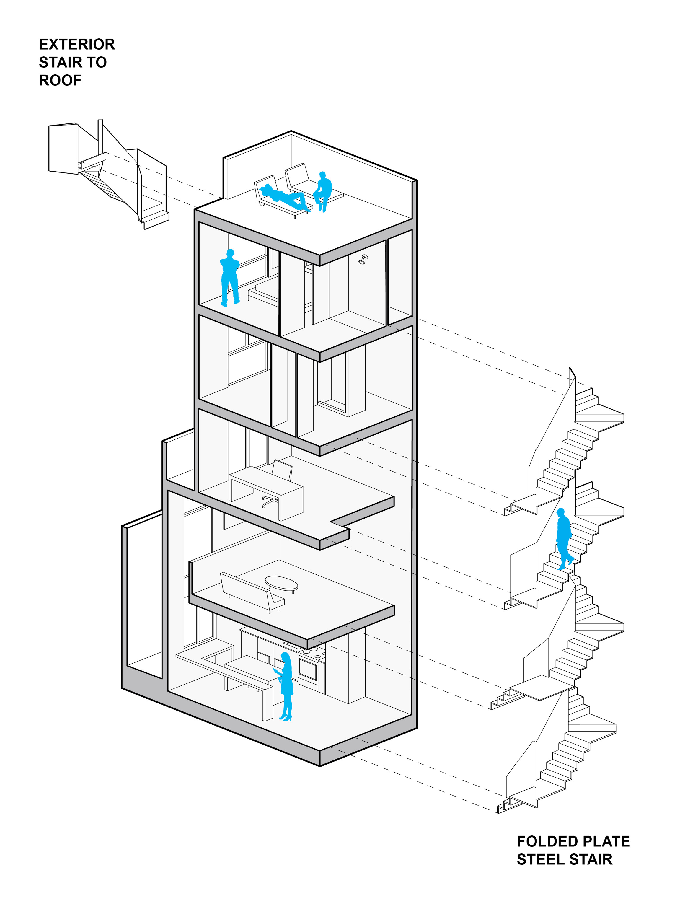 9tiny-tower-isa-architecture-residential-philadelphia-pennsylvania-usa_dezeen_2364_stair-diagram